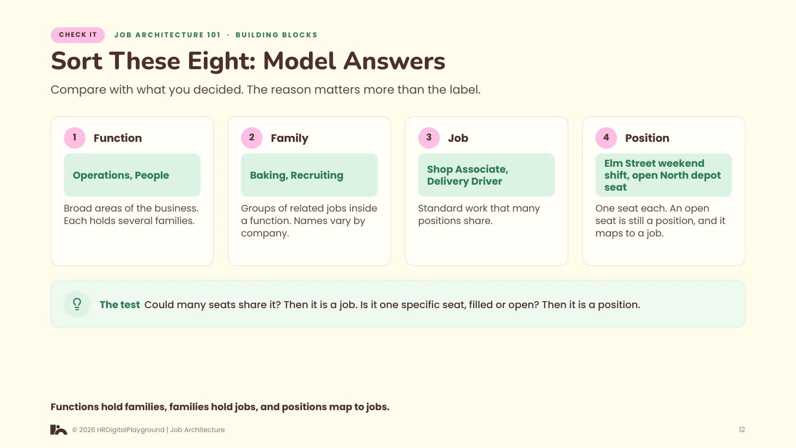 Sort These Eight: Model Answers: page 12 of The Building Blocks