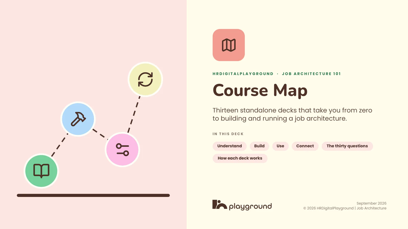 Course Map cover
