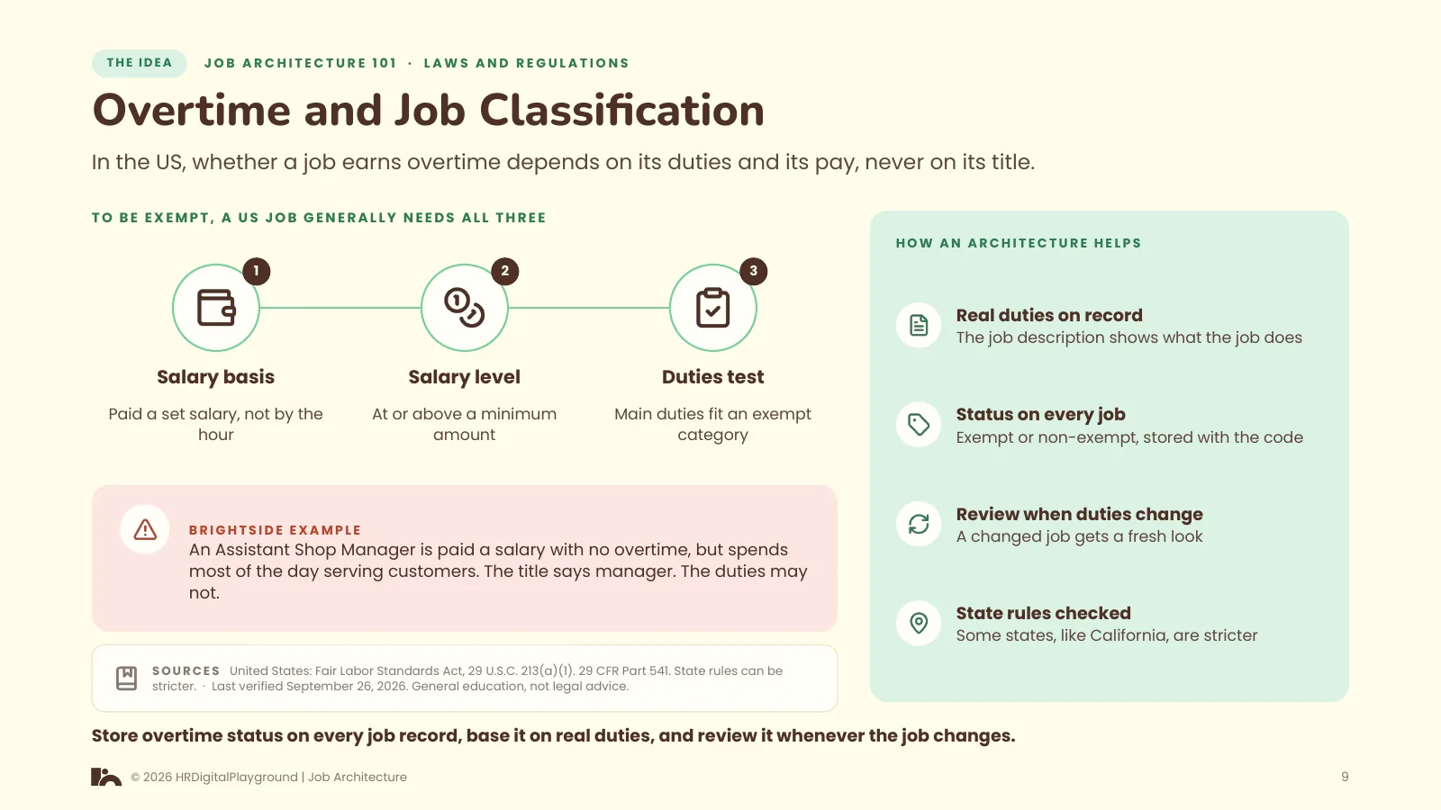 Overtime and Job Classification: page 9 of Laws and Regulations