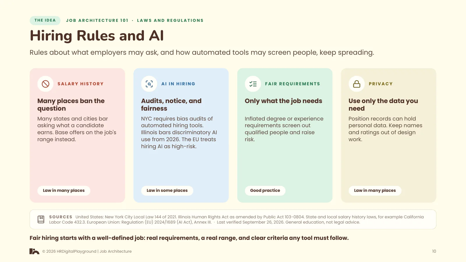 Hiring Rules and AI: page 10 of Laws and Regulations