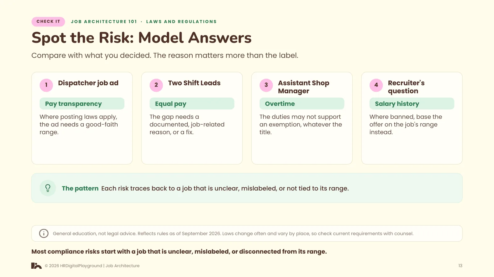 Spot the Risk: Model Answers: page 13 of Laws and Regulations
