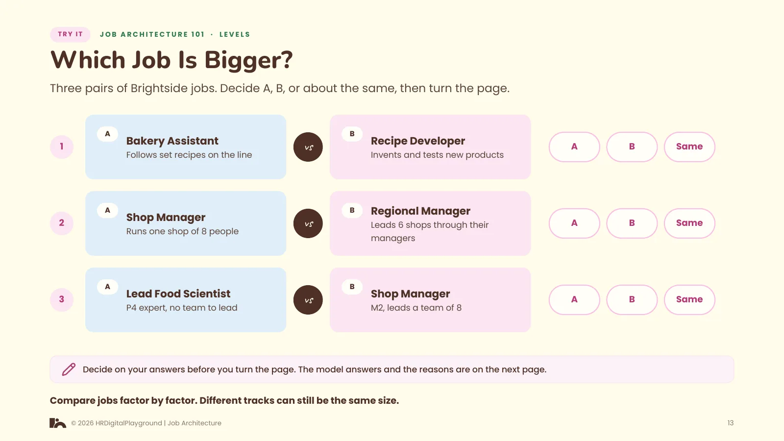 Which Job Is Bigger?: page 13 of Levels